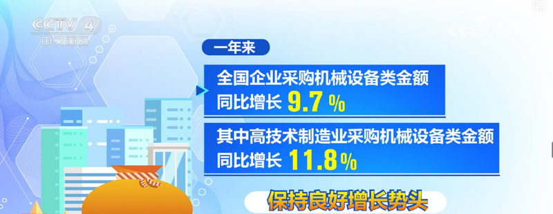 一攬子增量政策實(shí)施超一年，“數(shù)”讀經(jīng)濟(jì)“晴雨表” 多維度透視經(jīng)濟(jì)向好態(tài)勢更穩(wěn)，家用視聽設(shè)備零售展現(xiàn)新活力